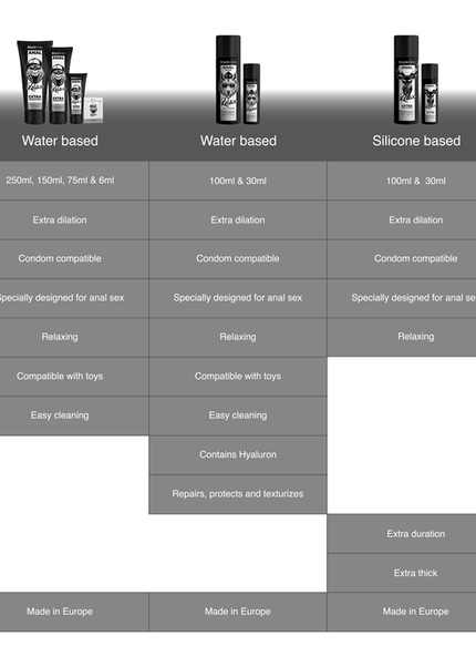 BLACK HOLE - GEL A BASE D'ACQUA DILATAZIONE ANALE 150 ML