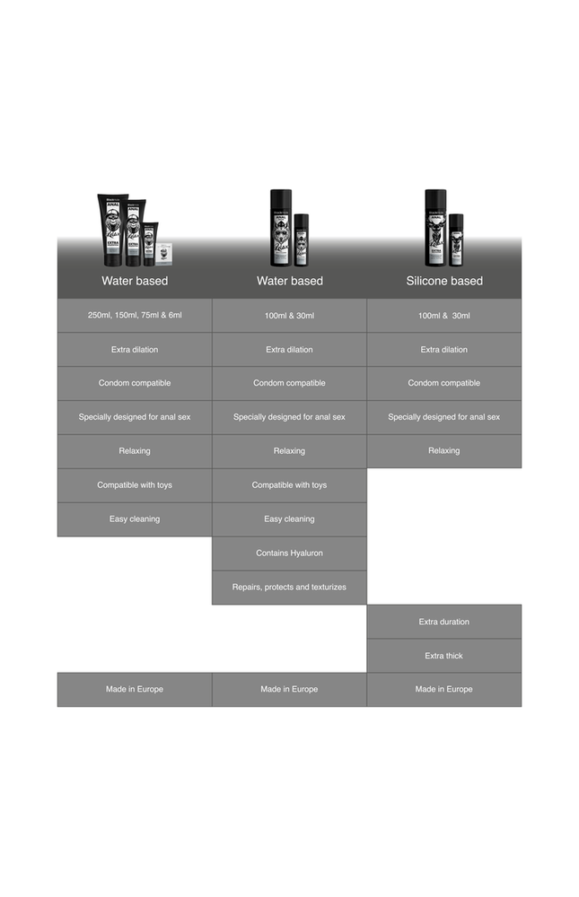 BLACK HOLE - GEL A BASE D'ACQUA EXTRA DILATAZIONE 6 ML MONODOSE