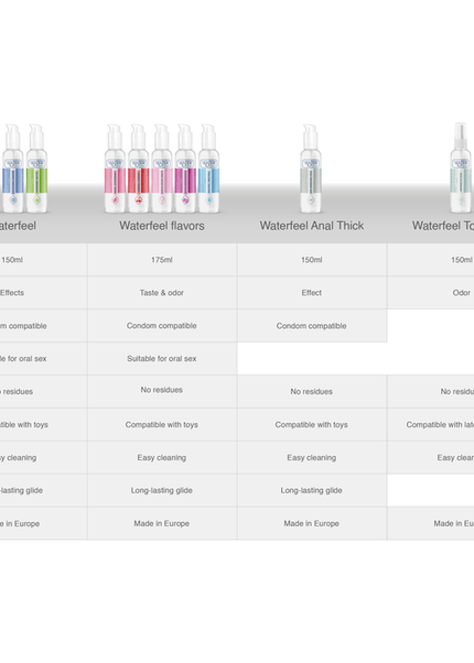 WATERFEEL - LUBRIFICANTE ALLA CANNABIS 150 ML